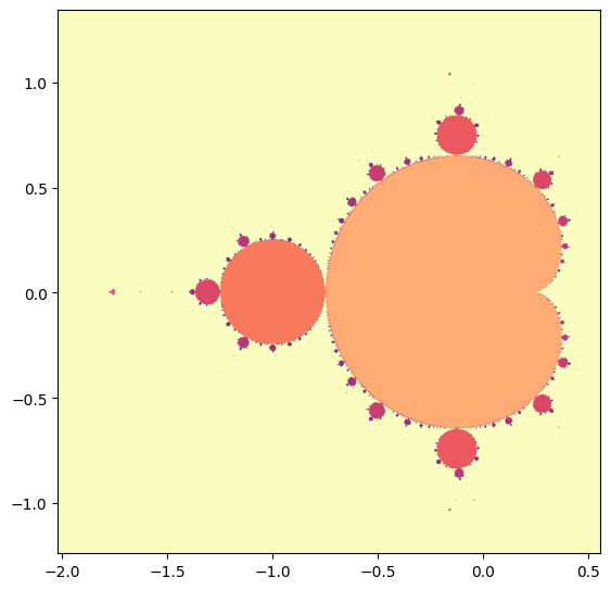 A Mandelbrot set colored by the recurrence period of each lobe