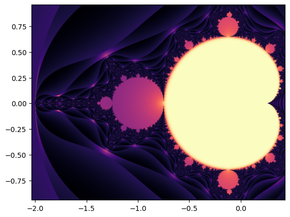 Mandelbrot set with period-1 recurrences highlighted.